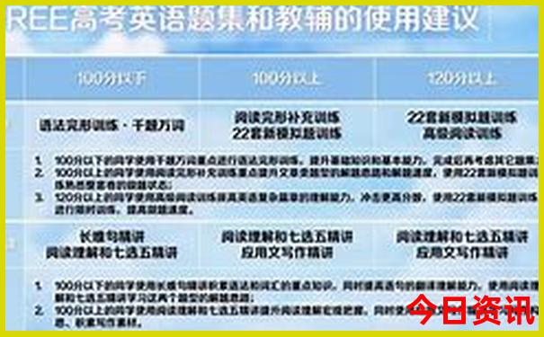 湖南自驾游最佳路线