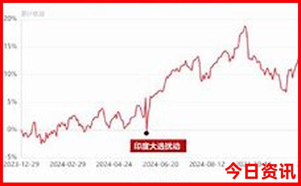 大滩草原旅游攻略