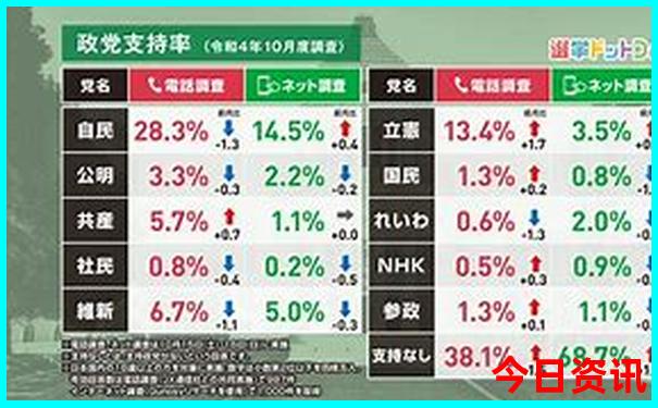 赤峰旅游必去十大景点