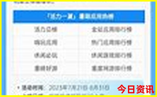 通辽旅游攻略必玩的景点