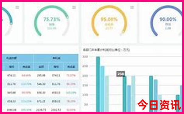东北自驾游最佳时间