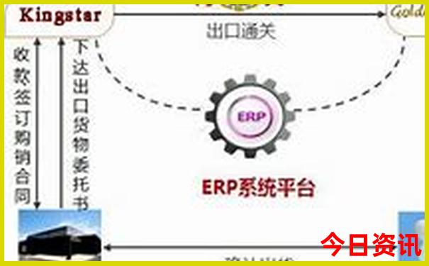六月份旅游最佳去处