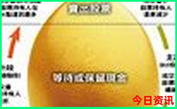 全新免费2025全年分析免费全新攻略资料全网大全-2025全年正版资料大全